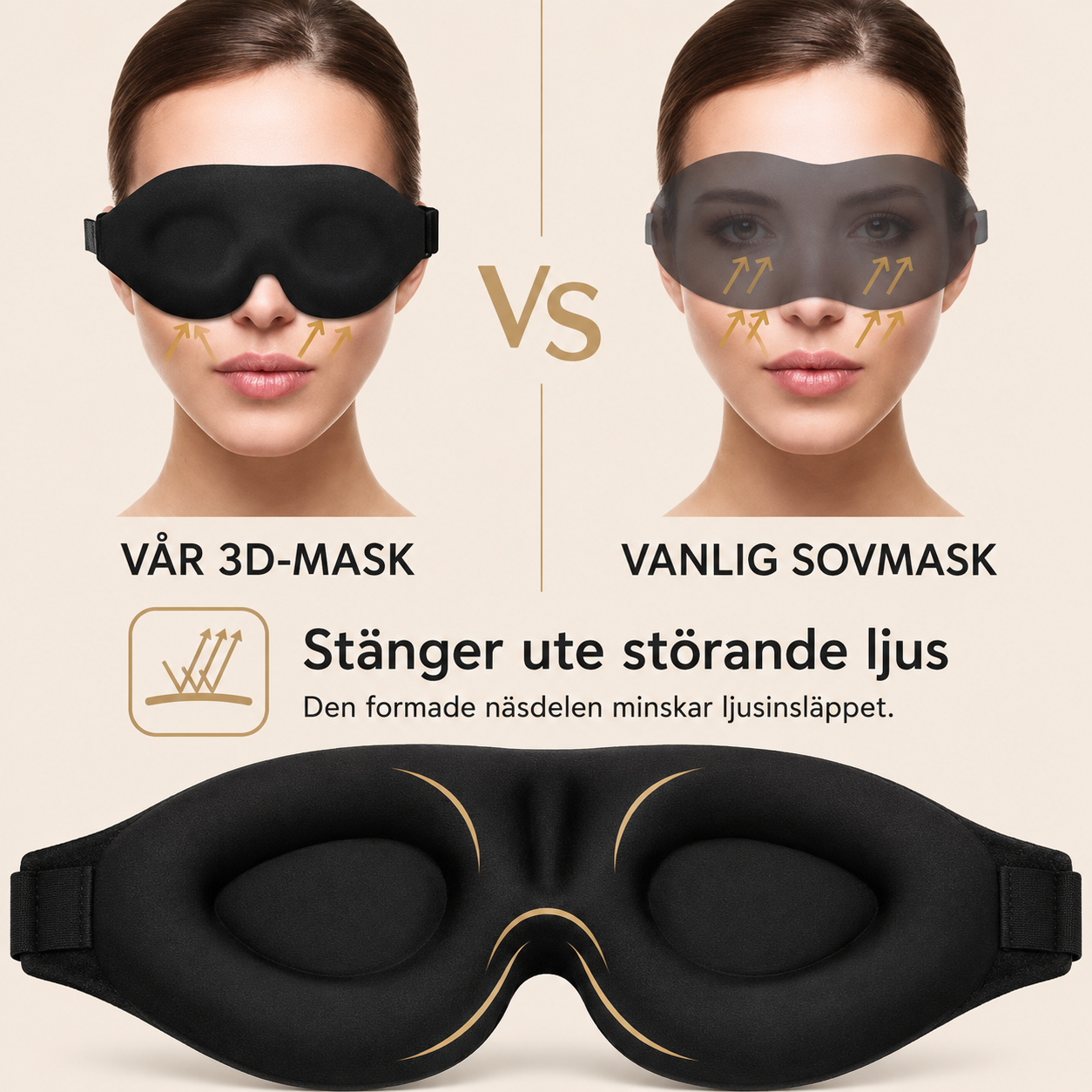 3D Sovmask – Mörkläggande & Tryckfri