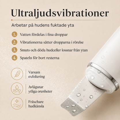 PureGlow™ – Ultraljudsspatel för Ansiktet